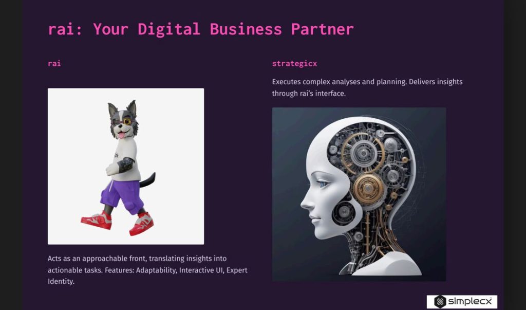 Why simplecx Is the Future of Multimodal AI Content Tools for Entrepreneurs 2 rai and strategist 2